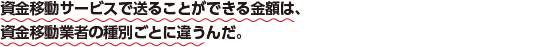 資金移動サービスで送ることができる金額は、資金移動業者の種別ごとに違うんだ。