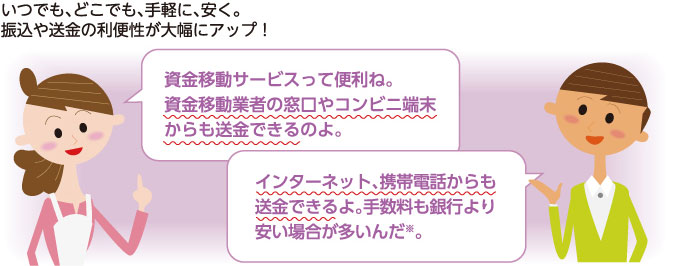 資金移動サービスを詳しく知る？