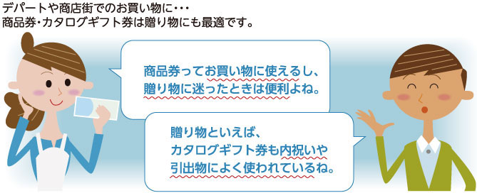 商品券・カタログギフト券について